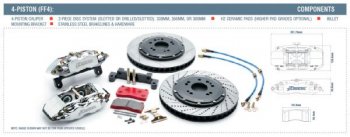 RBK018.06 ROTORA (Big Brake Kit) Тормозная система перед MITSUBISHI ECLIPSE, GALANT (355X32 2-PIECE FF4) 