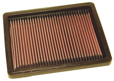 33-2081 K&amp;N Фильтр нулевого сопротивления PORSCHE 944 PORSCHE 944 2.5L; 944 2.5L Turbo