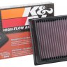 33-5084 K&N Фильтр нулевого сопротивления 2019 Volkswagen Jetta 1.4L