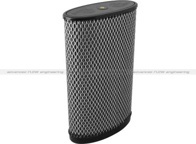 11-10106 Afe Power Фильтр воздушный Pro DRY S (сухой) Porsche Boxster S 05-12 H6-3.4L 