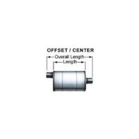 13215 Magnaflow Глушитель прямоточный 14" Body