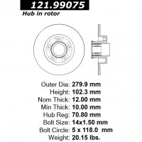 121.99075 Тормозные диски Premium RENAULT зад