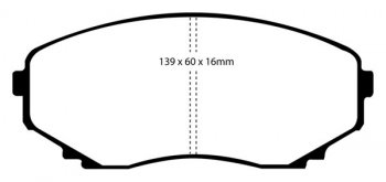 DP71121 EBC Brakes Greenstuff Тормозные колодки MAZDA MPV MAZDA MPV