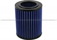 10-10082 Afe Power Фильтр воздушный Pro 5R (мокрый) Acura RSX 02-06 Honda Civic SI 03-05