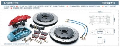 RBK119.01 ROTORA (Big Brake Kit) Тормозная система перед HUMMER H3 (405X36 2-PIECE FC8) 