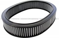 11-10128 Afe Power Фильтр воздушный Pro DRY S (сухой) Mercedes 300E 86-93 L6