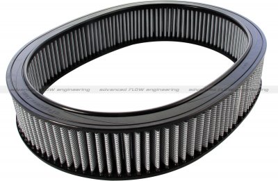 11-10128 Afe Power Фильтр воздушный Pro DRY S (сухой) Mercedes 300E 86-93 L6 