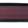 33-2001 K&N Фильтр нулевого сопротивления для: VAUXHALL, AUDI, VOLKSWAGEN, EAGLE, FORD, DODGE, FIAT, OPEL, TALBOT, RELIANT, VOLVO