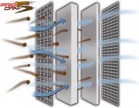 11-90005 Afe Power Фильтр воздушный Pro DRY S (сухой) 6 OD x 3-1/2 ID x 12-5/16 H in