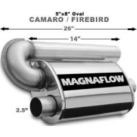 14277 Magnaflow Глушитель прямоточный 18" Body