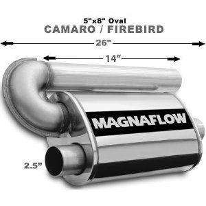 14277 Magnaflow Глушитель прямоточный 18" Body 