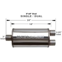 14278 Magnaflow Глушитель прямоточный 18" Body