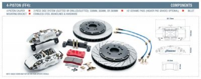 RBK166.02 ROTORA (Big Brake Kit) Тормозная система зад CHEVROLET AVALANCHE, ESCALADE, SIERRA, SILVERADO , SUBURBAN, TAHOE, YUKON (380X34 2-PIECE FF4) 