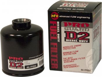 44-FF005 Afe Power Фильтр топливный Dodge Dsl Trucks 94-96 L6-5.9L 