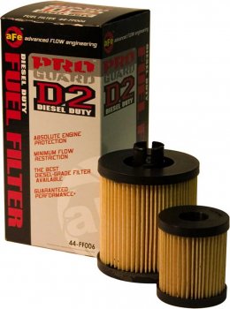44-FF006 Afe Power Фильтр топливный Ford Dsl Trucks 03-07 V8-6.0L 