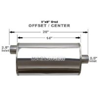 14226 Magnaflow Глушитель прямоточный 14" Body