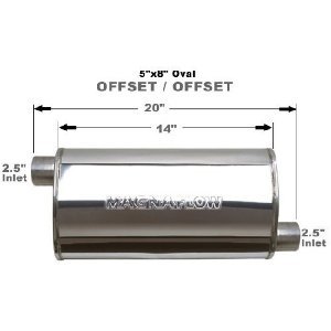 14236 Magnaflow Глушитель прямоточный 14" Body 