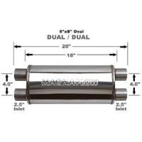14468 Magnaflow Глушитель прямоточный 18" Body