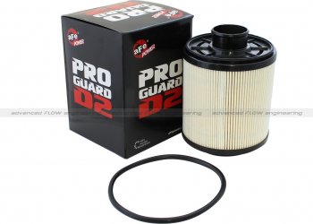 44-FF014E Afe Power Фильтр топливный Ford Dsl Trucks 11-15 V8-6.7L (td) 