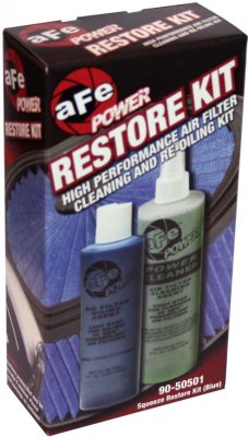 90-50501 Afe Power Набор для обслуживания фильтров ручной (синий) 