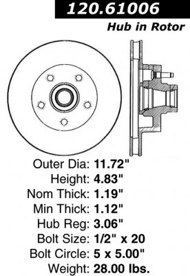 Передний тормозной диск - с перфорацией и насечками FORD, LINCOLN, MERCURY PDS.61006 Выпуска 1973 года