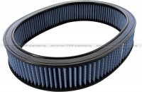 10-10128 Afe Power Фильтр воздушный Pro 5R (мокрый) Mercedes 300E 86-93 L6