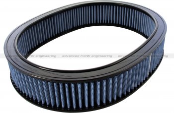 10-10128 Afe Power Фильтр воздушный Pro 5R (мокрый) Mercedes 300E 86-93 L6 