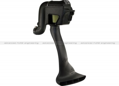 75-82035 Afe Power Система холодного впуска Momentum/Magnum Pro-GUARD 7 (мокрый) Dodge Dsl Trucks 10-12 L6-6.7L 