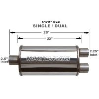14580 Magnaflow Глушитель прямоточный 22" Body
