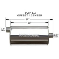 14586 Magnaflow Глушитель прямоточный 22" Body