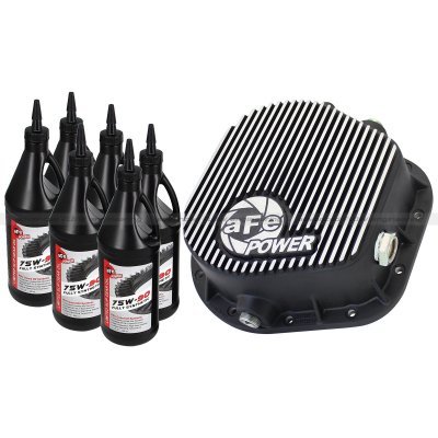 46-70022-WL Крышка диф. заднего HD Pans-Cover с маслом FORD F-250 / F-350 86-15 All (12-10.25/10.5) w/ Oil 