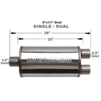 14587 Magnaflow Глушитель прямоточный 22" Body