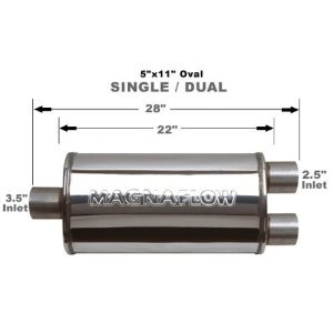 14587 Magnaflow Глушитель прямоточный 22" Body 