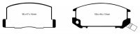 DP3602C EBC Brakes Тормозные колодки TOYOTA MR2