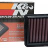 33-5087 K&N Фильтр нулевого сопротивления 2018 Nissan Kicks 1.6L