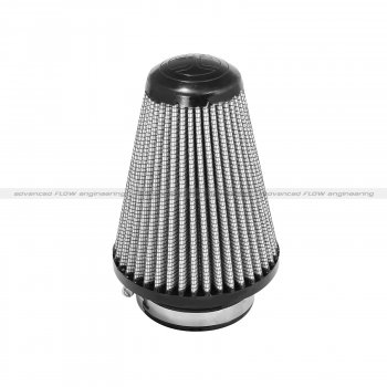 TF-9023D Фильтр сменный Takeda IAF PRO DRY S (сухой) 3F x 5B (INV) x 2-3/4T(DOM) x 6H in 