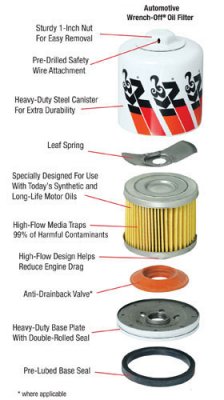 KN-163 K&amp;N Масляный фильтр POWERSPORTS 