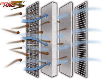11-10063 Afe Power Фильтр воздушный Pro DRY S (сухой) Ford Dsl Trucks 83-94 V8-7.3L 