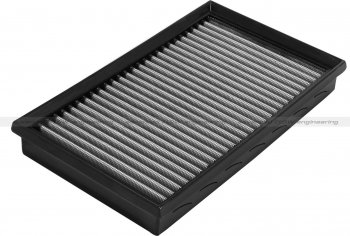 31-10254 Afe Power Фильтр воздушный, PRO Dry S (сухой) AUDI A3, S3; VOLKSWAGEN GTI 1.8L/2.0L 